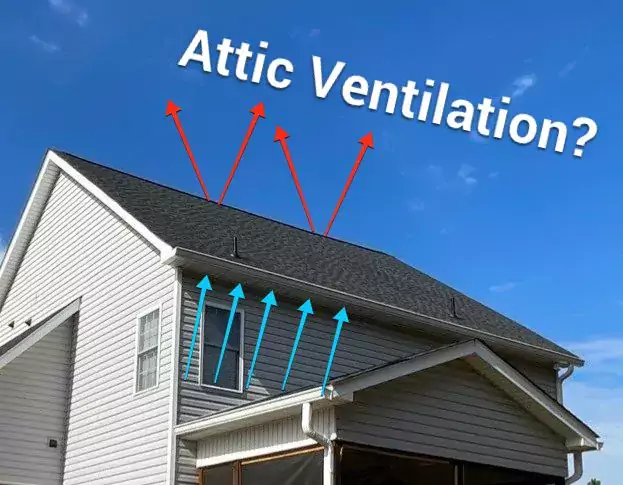 How are Attics Ventilated? (Types of Attic Ventilation Systems)